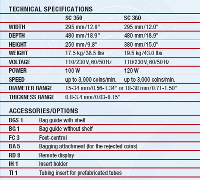 Scan Coin 303  -  8